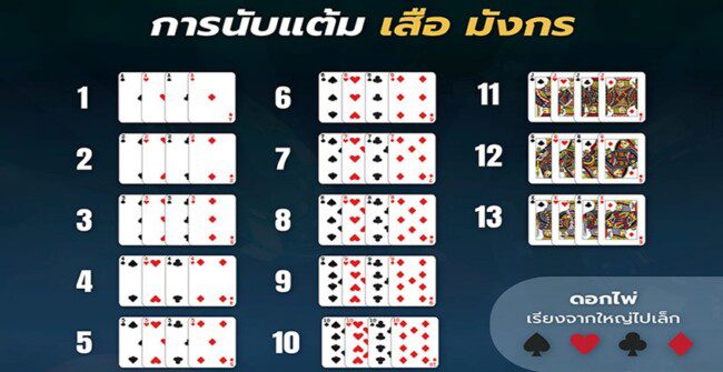 Heng99bet เกมออนไลน์ เล่นง่ายได้เงินไว
