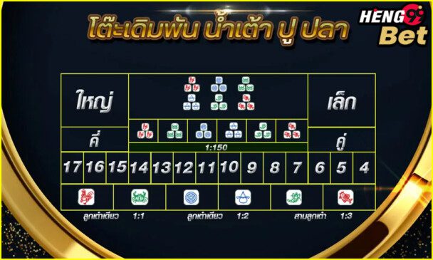เกมน้ำเต้าปูปลา-heng99bet
