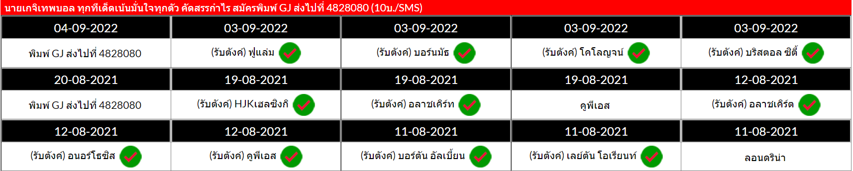 วิเคราะห์บอลวันนี้ สปอร์ต พลู