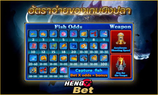 ยิงปลาออนไลน์-heng99