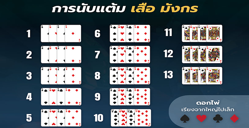 เสือมังกร-Heng99bet 