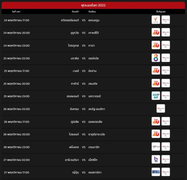 โปรแกรมบอล