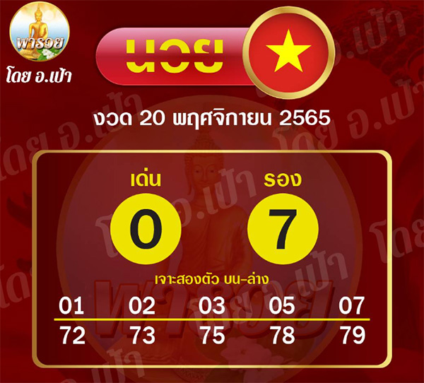เลข ฮานอย-heng99bet