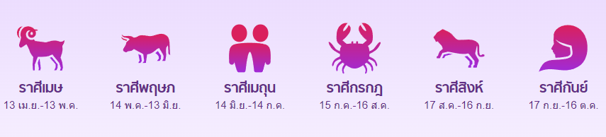 ดูดวงปี 2565 กราฟชีวิต-heng99bet