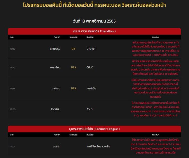 โปรแกรมบอลคืนนี้