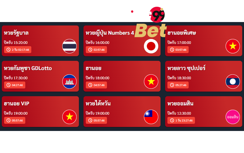 เว็บหวยชัดเจน999