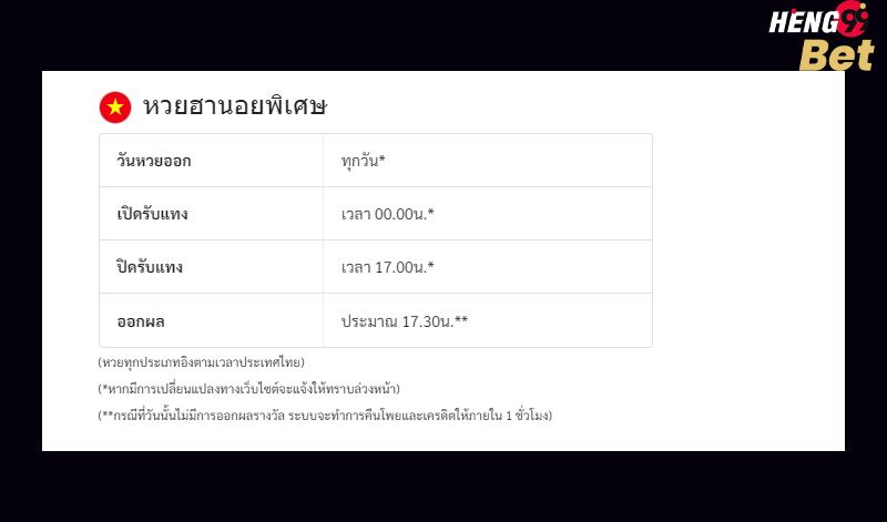 ฮานอยย้อนหลัง