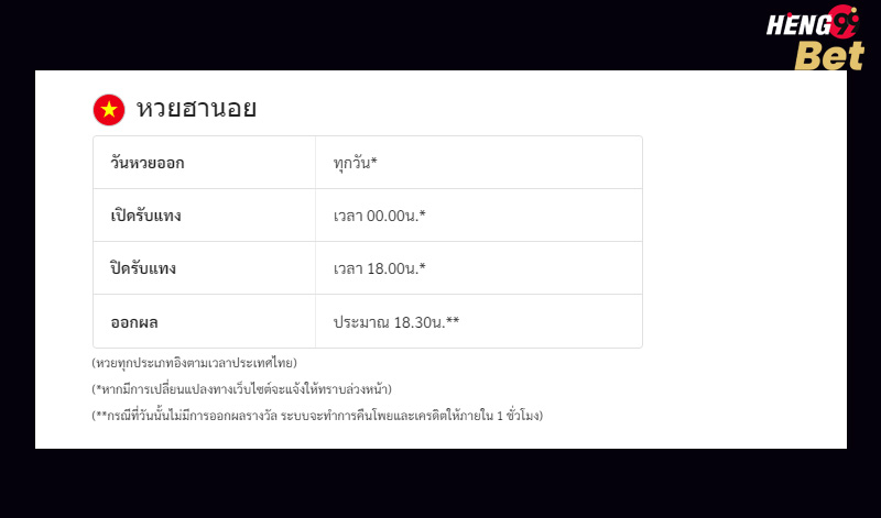 ฮานอยย้อนหลัง