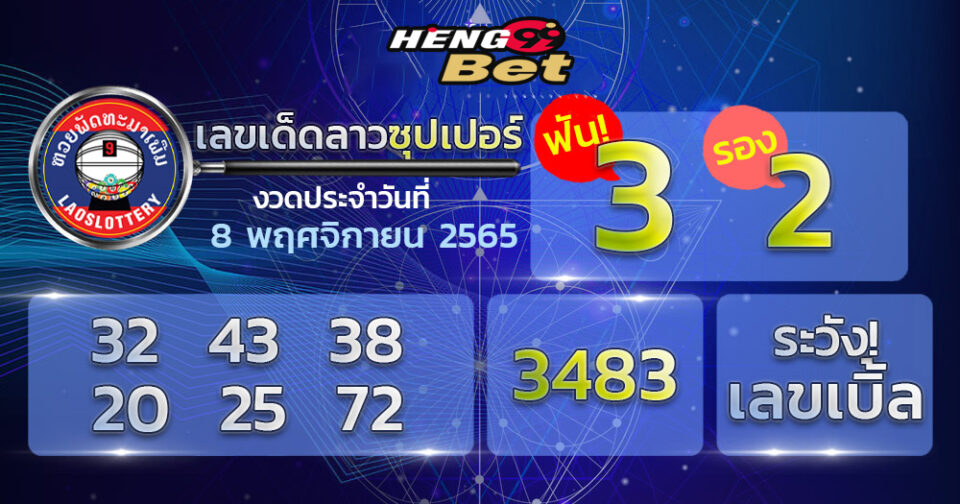 แนวทางหวยลาวซุปเปอร์วันนี้