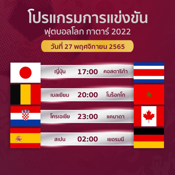 ผลบอลสด