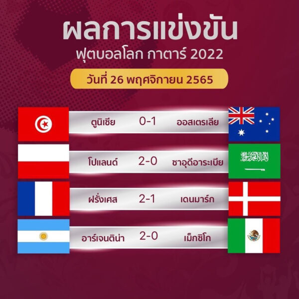 ดูฟุตบอลออนไลน์