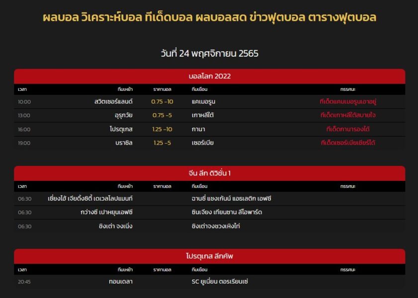 ดุบอลสด ผลบอล