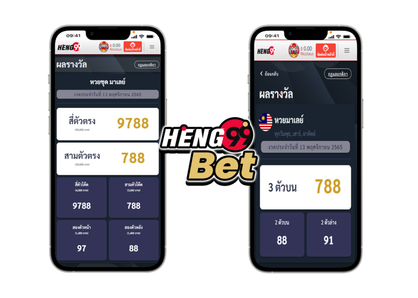 ผลหวยมาเลย์-heng99