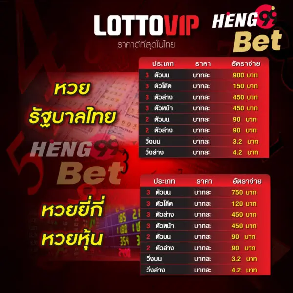 lotto vip-heng99bet