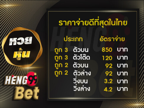 แนวทาง นิเคอิ-heng99