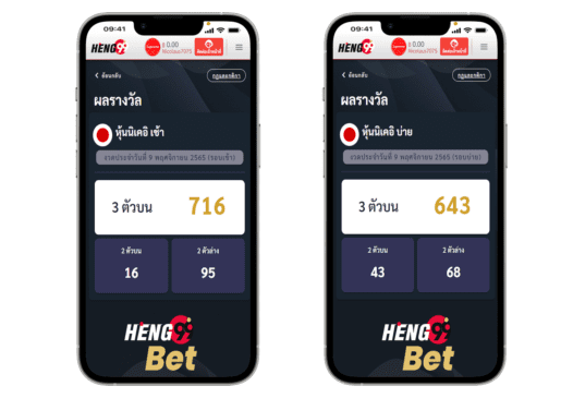 แนวทาง นิเคอิ-heng99