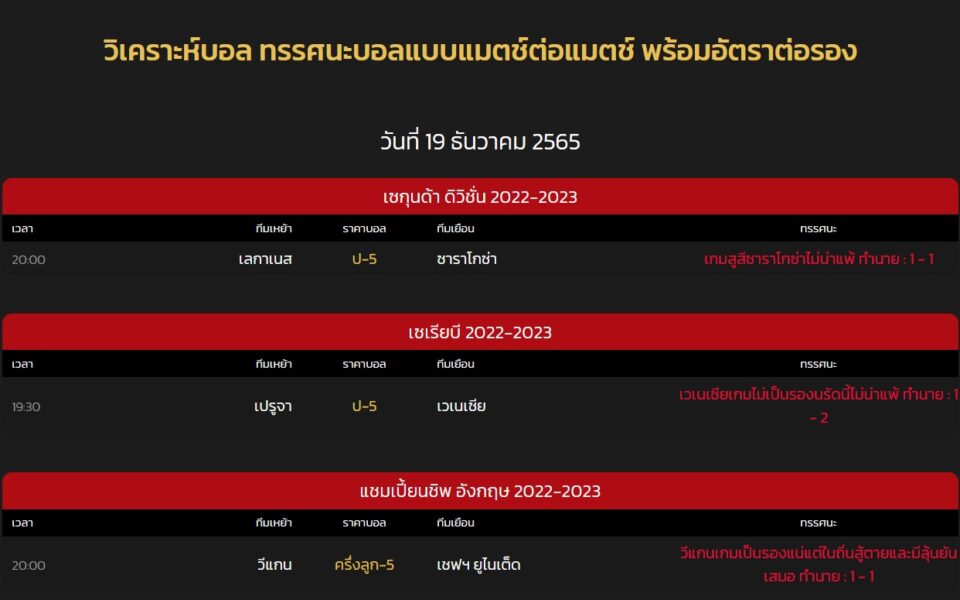 บ้านผลบอล 69
