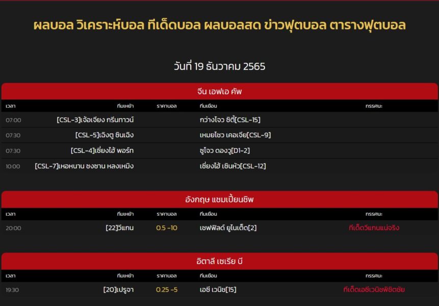 บ้านผลบอลสด