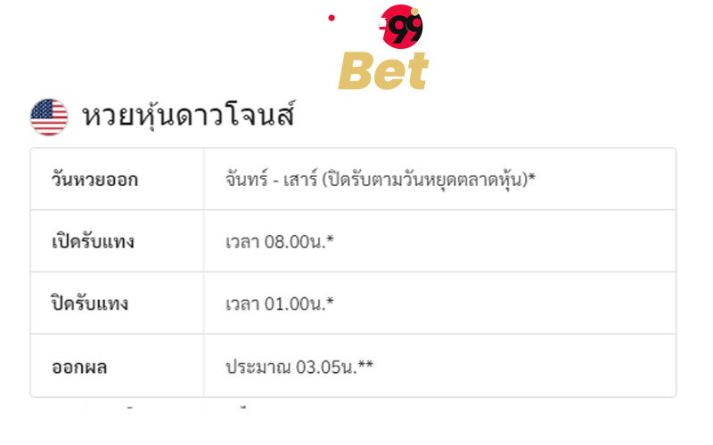 ดาวโจนส์วีไอพีออกกี่โมง