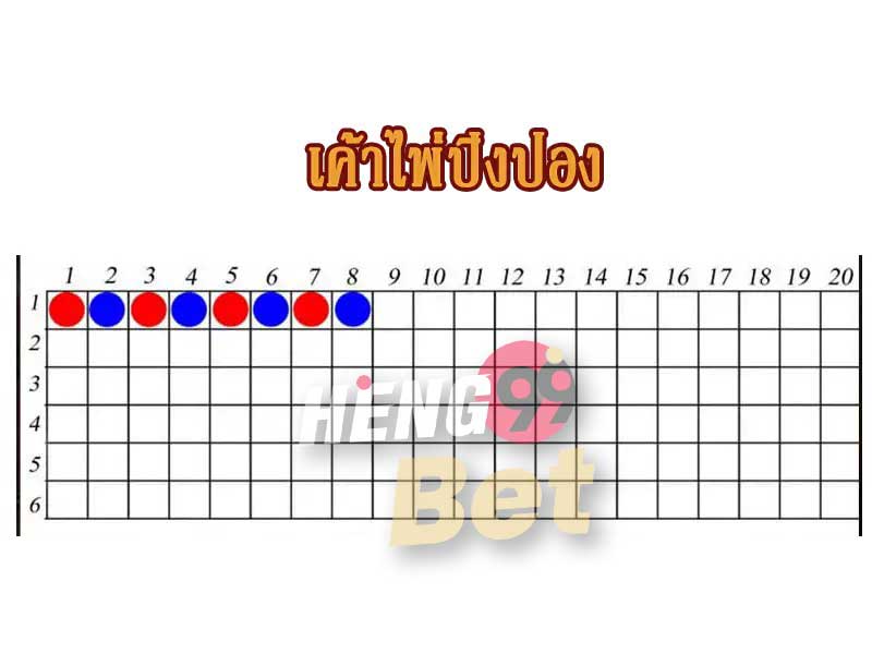 สูตรไพ่บาคาร่า-www.heng99bet.com