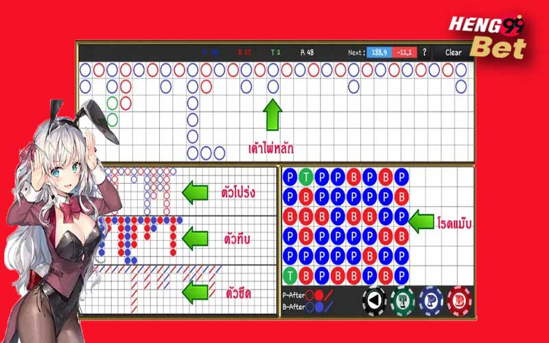 อ่านเค้าไพ่ บาคาร่า-www.heng99bet.com