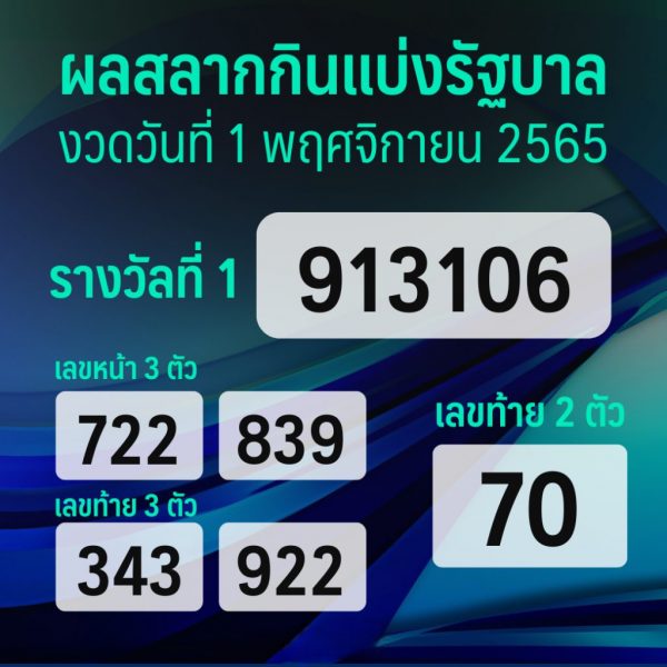  หวยไทยรัฐ1/11/65 - Heng99Bet.com 