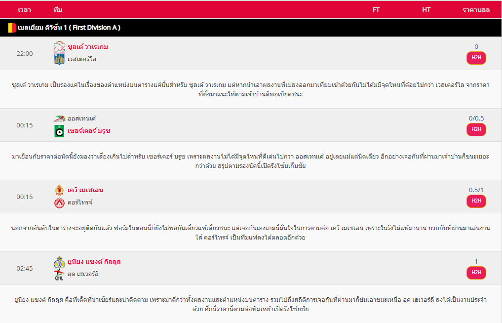 บ้านผลบอลทีเด็ดบอลวันนี้ 7m-heng99bet