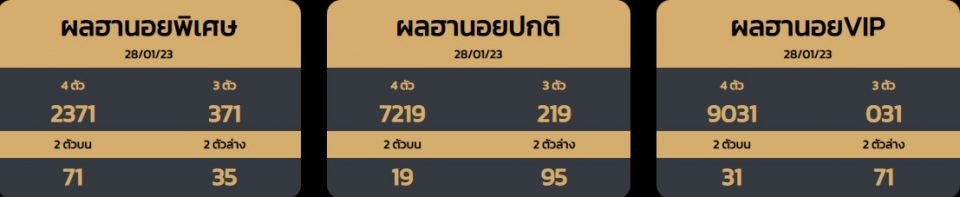 ผลหวยฮานอย vip พิเศษ