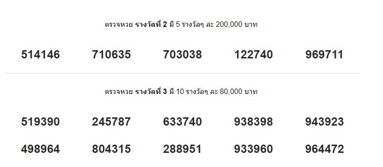 ตรวจหวย1มิถุนายน2565 กองสลาก
