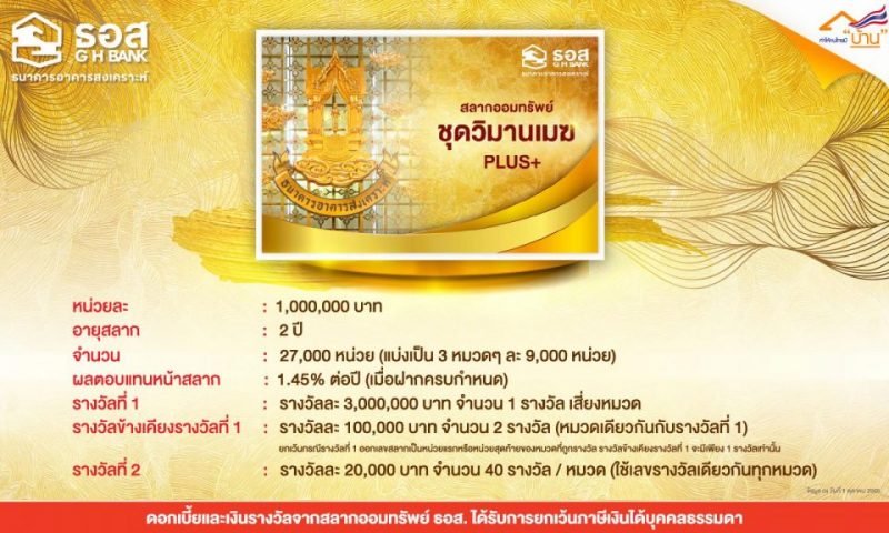 เฮง99 สลาก ธอส