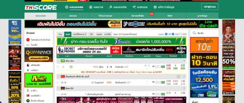 thscore ผลบอลสด