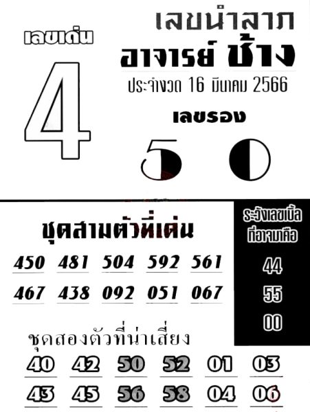 หวยอาจารย์ช้าง