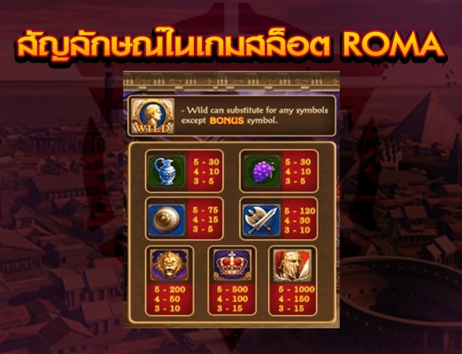 สัญลักษณ์ต่างๆของเกมสล็อตโรม่า-heng99bet