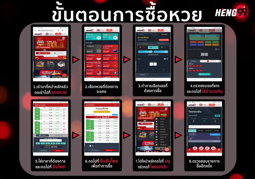 ฮานอย ย้อน หลัง 2564