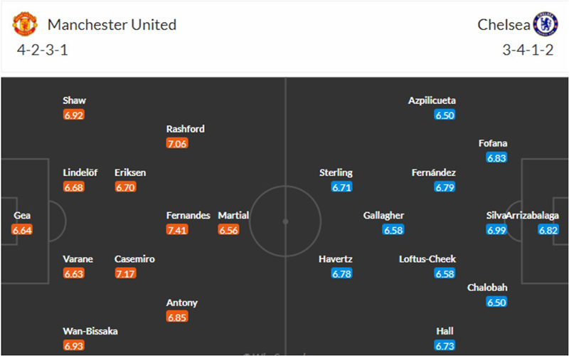รายชื่อผู้เล่น-heng99bet.com