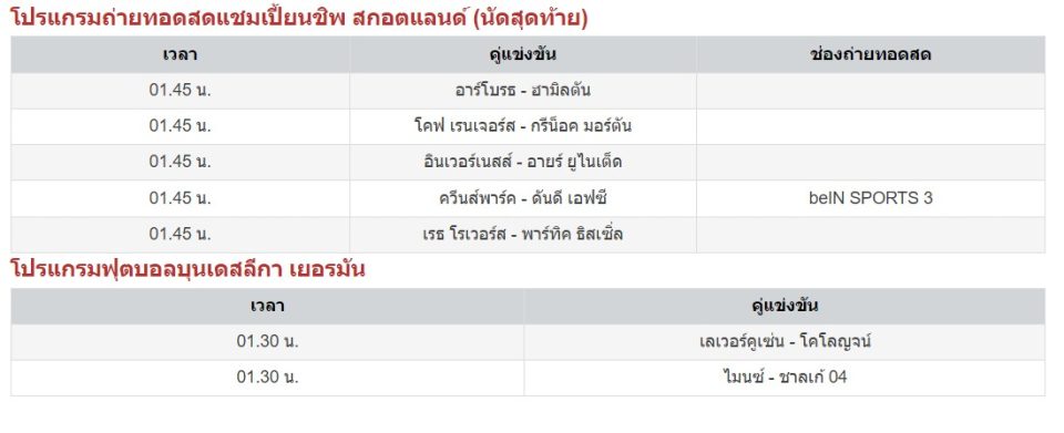  ทีเด็ดบอลวันนี้-โปรแกรมบอลวันนี้