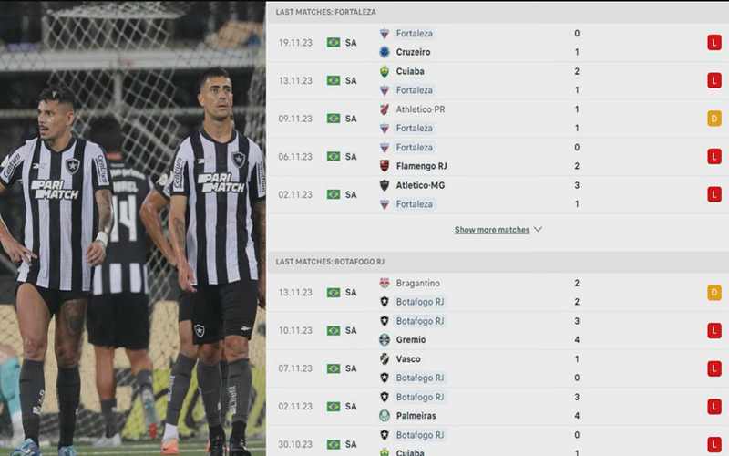 วิเคราะห์บอลบราซิลคัพ-"Brazil Cup-Prediction"