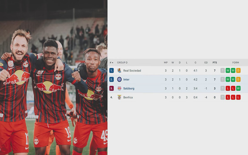 วิเคราะห์บอล แชมเปี้ยนส์ลีก-"Champions League footballprediction"