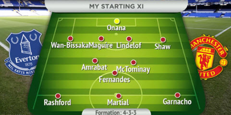 แมนยูคืนนี้-"Manchester United tonight"