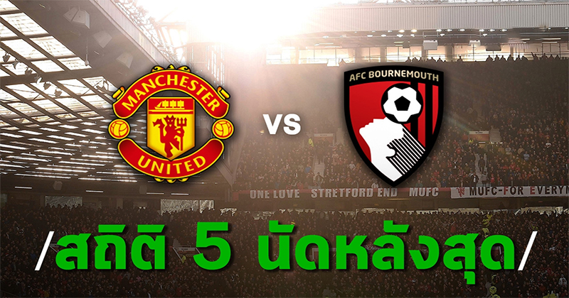 แมนยูล่าสุดเมื่อคืน -"Manchester United last night"