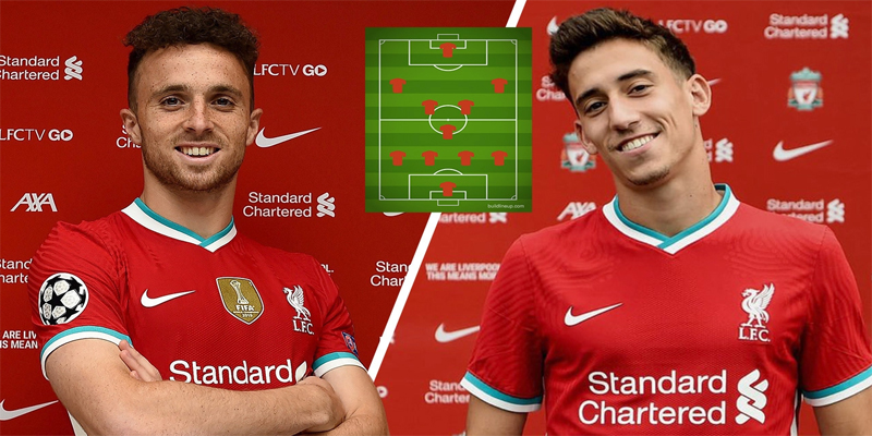 สโมสรฟุตบอลลิเวอร์พูล-"Liverpool Football Club"