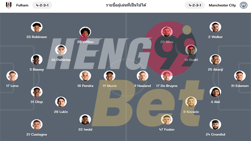วิเคราะห์ บอล ล้ม โต๊ะ-"Analysis of football falling off the table"