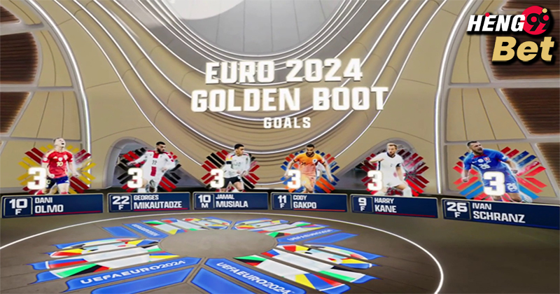 ดาวซัลโว ยูโร 2024-"Euro 2024 top scorer"