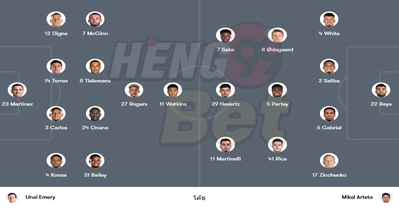 อา ร์ เซ น. อ ล วิเคราะห์-"Arsenal Analysis"