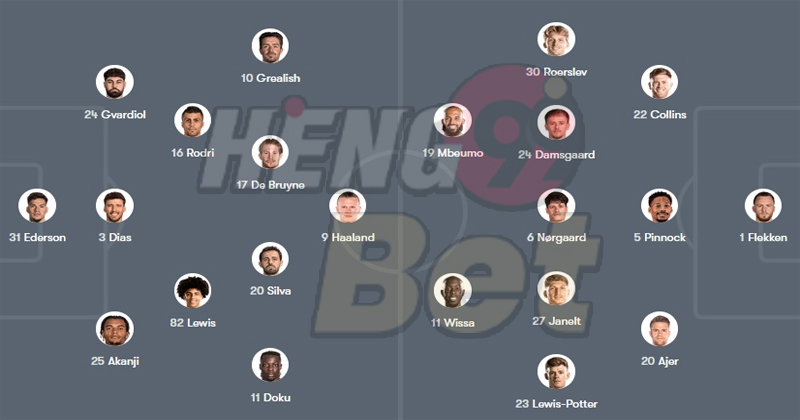 11 ตัวจริง แมนฯ ซิตี้ คืนนี้-"11 Man City starting players tonight"