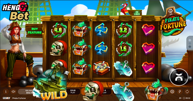 Fortune slots Login