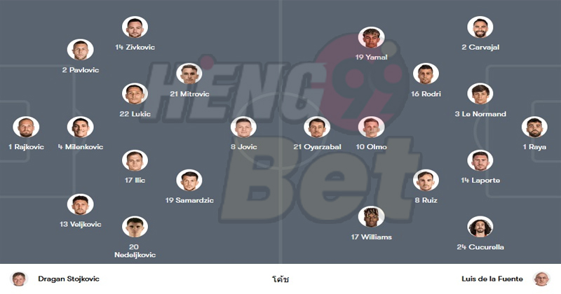 สเปนบอล-"Spain Ball"