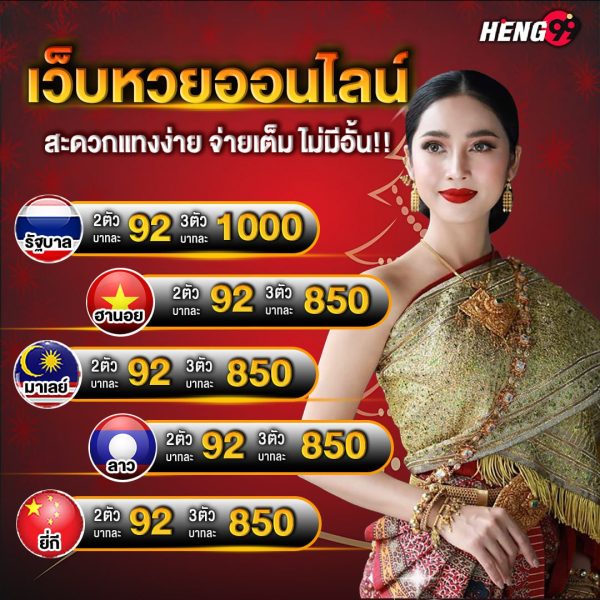 หวยออนไลน์ -"online lottery'