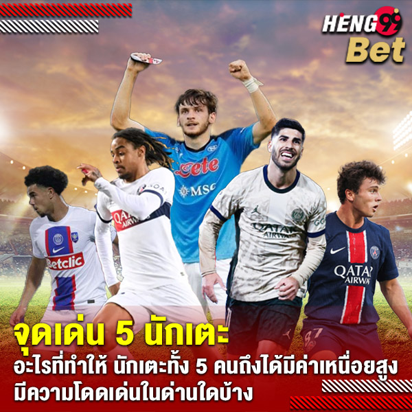 นักเตะ ที่มี ค่าตัว แพงที่สุดในโลก 2567 -"The most expensive football players in the world 2024"